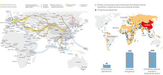 Geopolítica de la Ruta de la Seda. Fuente. El País